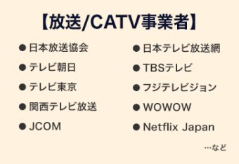 【放送/CATV事業者】日本放送協会、日本テレビ放送網、テレビ朝日、TBSテレビ、テレビ東京、フジテレビジョン、関西テレビ放送、WOWOW、JCOM、Netflix Japanなど
