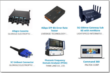 Products Directory