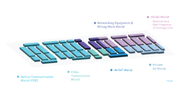 Floor Map