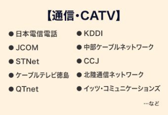 【通信・CATV】日本電信電話、KDDI、JCOM、中部ケーブルネットワーク、STNet、CCJ、ケーブルテレビ徳島、北陸通信ネットワーク、QTnet、イッツ・コミュニケーションズなど