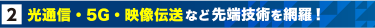 2. 光通信・5G・映像伝送など 先端技術を網羅！