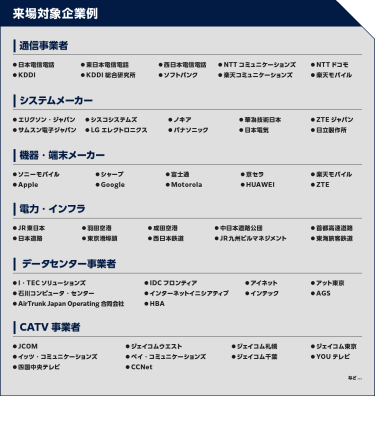 来場対象企業例