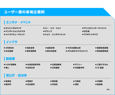 ユーザー層の来場企業例