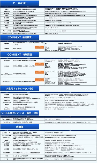セミナー一覧