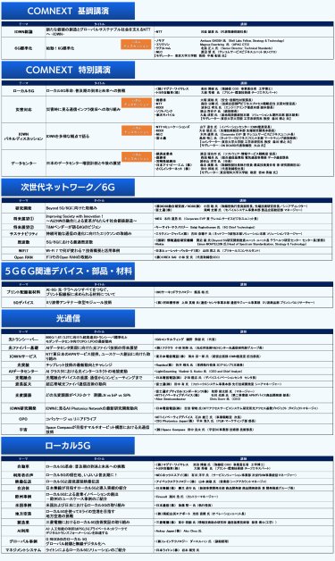 セミナー一覧