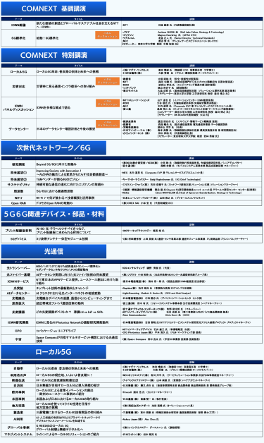 セミナー一覧