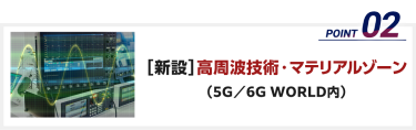 ［新設］高周波技術・マテリアルゾーン（5G／6G WORLD内）