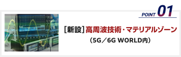 ［新設］高周波技術・マテリアルゾーン（5G／6G WORLD内）