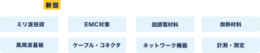 【新設】高周波技術ゾーン・マテリアルゾーン／ミリ波技術、EMC対策、低誘電材料、放熱材料、高周波基板、ケーブル・コネクタ、ネットワーク機器、計測・測定