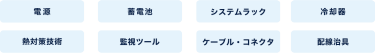電源、蓄電池、システムラック、冷却器、熱対策技術、監視ツール、ケーブル・コネクタ、配線治具