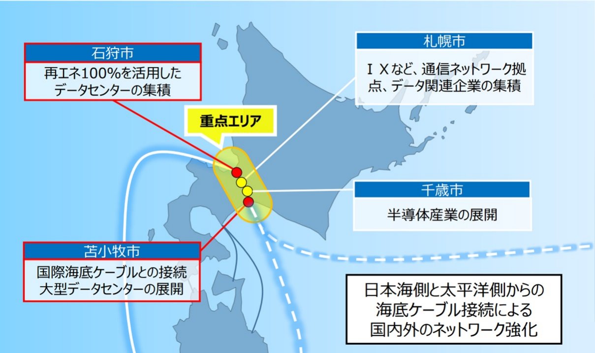 情報化時代における交通産業　ＩＮＳ時代への対応　運輸経済研究センター　リサイクル 情報化時代における交通産業 INS時代への対応 運輸経済研究