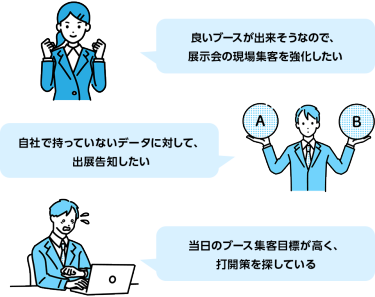 「いつも新聞やWEB広告を出しているが、もっ「良いブースが出来そうなので、展示会の現場集客を強化したい」「自社で持っていないデータに対して、出展告知したい」「当日のブース集客目標が高く、打開策を探している」