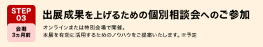 STEP03　出展成果を上げるための個別相談会へのご参加