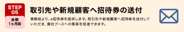 STEP05　取引先や新規顧客へ招待券の送付